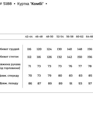 Жіноча куртка10 фото