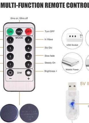 Светодиодная гирлянда-занавеска с дистанционным управлением, us4 фото