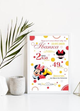 Дитячі метрики, сімейні постери та привітання