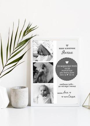 Дитячі метрики, сімейні постери та привітання