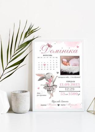 Дитячі метрики, сімейні постери та привітання