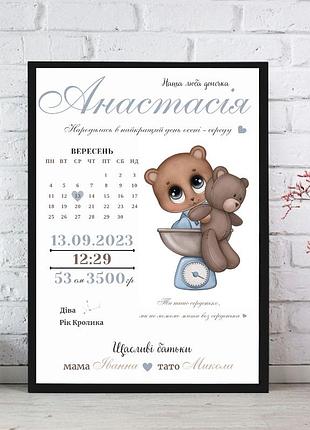 Дитячі метрики, сімейні постери та привітання