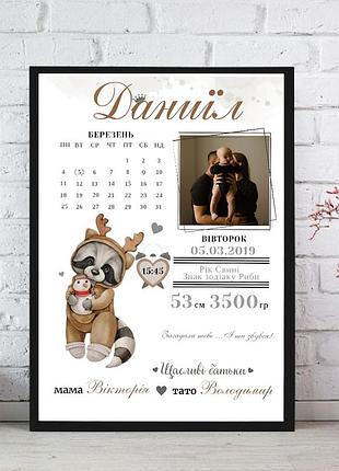 Дитячі метрики, сімейні постери та привітання