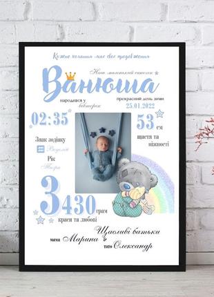 Дитячі метрики, сімейні постери та привітання