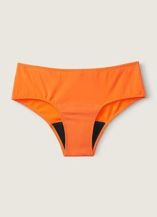 Трусики period panty - находка во время месячных.4 фото