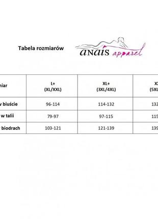 Sydney anais червоний пеньюар