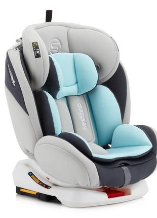 Дитяче автокрісло sesttino oktagon isofix blue 0-36 кг