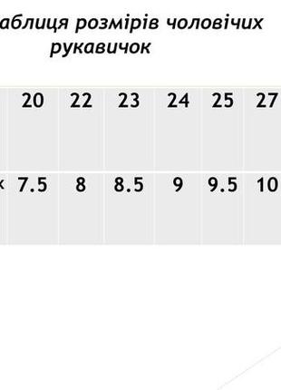 Перчатки мужские на шерстяной подкладке. цвет темно коричневый. размер 9"/24 см, 9,5"/ 25 см