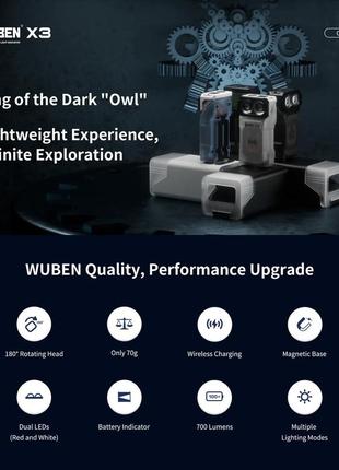 Универсальный кемпинговый ручной edc фонарик wuben x3 owl черный с беспроводной зарядкой (1000мач, 700люмен)6 фото