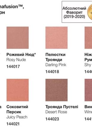 Румяна и бронзаторы мерикей мерікей marykay5 фото