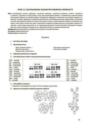 Пособие "мой конспект. математика. 4 класс. часть 1" (укр)2 фото