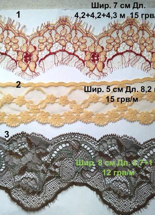 Кружево синтетическое стабильное
