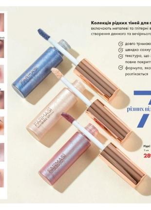 Рідкі тіні для повік