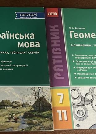 Книжка «українська мова у визначеннях, таблицях і схемах»2 фото