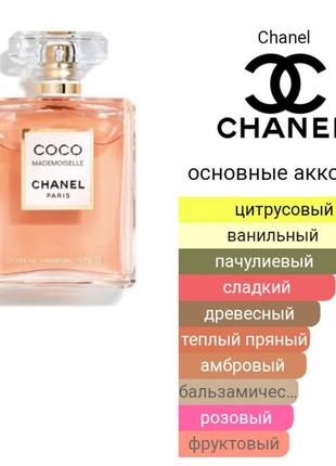 Пробник аромата coco mademoiselle intense chanel2 фото