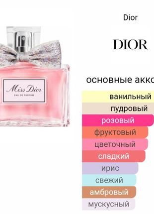 Пробник аромата miss dior eau de parfum (2021) dior2 фото