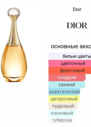 Пробник аромата j'adore dior2 фото