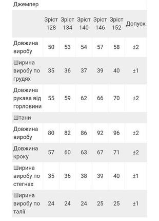 Утепленная детская подростковая пижама с начесом новогодняя фемили лук, детская подростоковая пижама9 фото