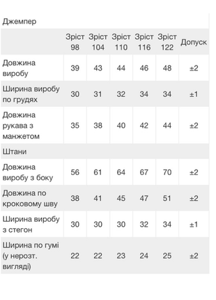 Теплая пижама с динозаврами, теплая пижама с динозаврами, теплая пижама с начесом4 фото