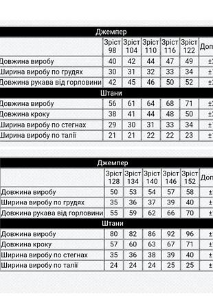 Новогодняя теплая пижама family look, пижама новогодняя для всей семьи, теплая пижама новогодняя для семьи2 фото