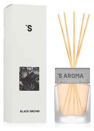 Аромадиффузор от sister's aroma6 фото