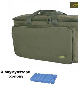 Термосумка туристическая acropolis тст-3