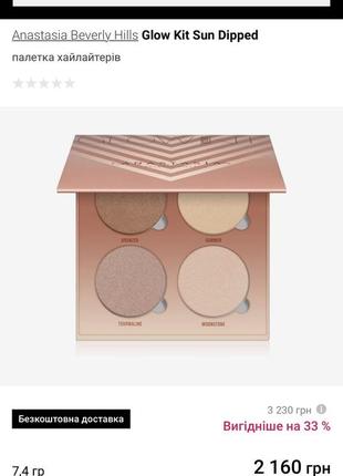 Палетка хайлайтерів anastasia beverly hills glow kit, sun dipped4 фото