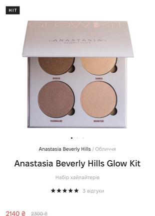 Палетка хайлайтерів anastasia beverly hills glow kit, sun dipped5 фото