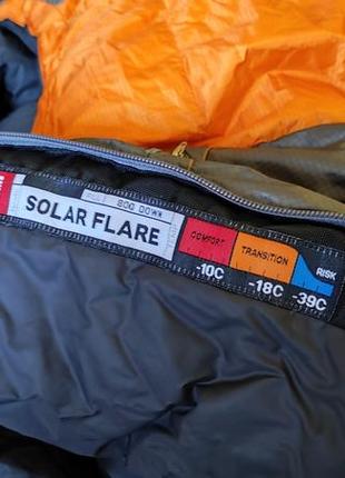 Зимний пуховый спальник спальный мешок north face solar flare4 фото