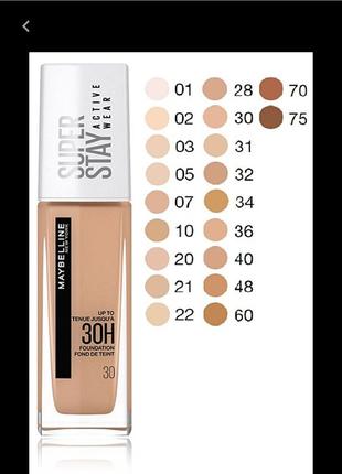 Стійкий тональний крем для обличчя maybelline new york super stay 30h