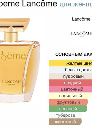 Чистий парфум parfum poeme lancôme вінтаж 4 мл4 фото