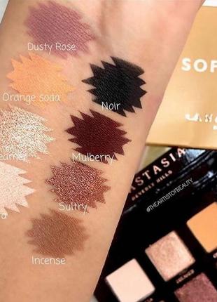 Розпродаж ‼️ anastasia beverly hills soft glam 2 mini eyeshadow palette4 фото