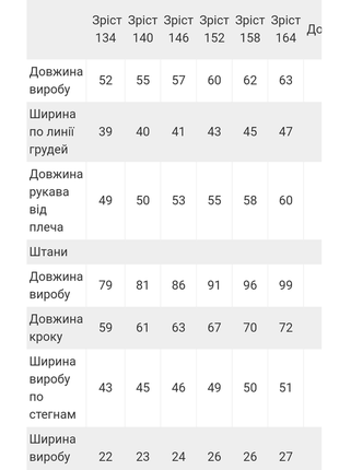 Махрова тепла піжама велсофт для дівчаток з котиком, тёплая махровая плюшевая пижама3 фото