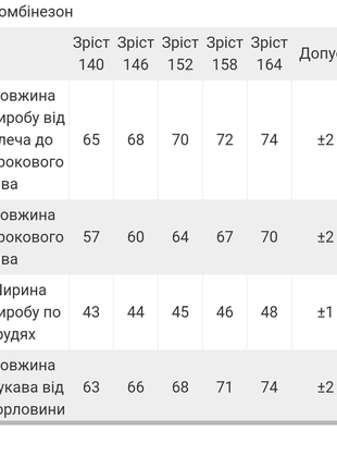 Махровая цельная пижама комбинезон подростковый, комбинезон пижама велсофт махра космос, футбол2 фото