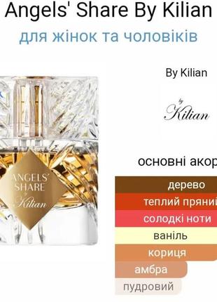 Angel's share від kilian 50 ml7 фото