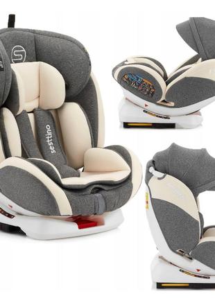 Детское автокресло sesttino oktagon isofix 0-36 кг