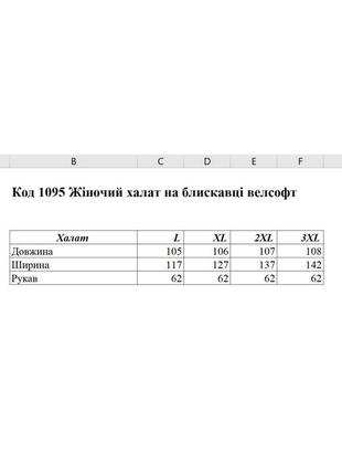 Халат махровий жіночий на молнії батал tomiko капучіно9 фото