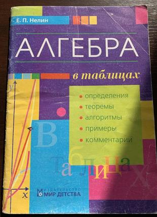 Алгебра е.п.нелін в таблицях