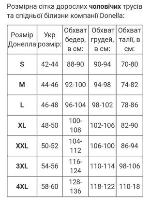 Труси 3 шт комплект сліпи трусики донелла l xl xxl 46 48 502 фото