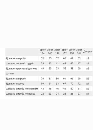 Пижама махровая на девочку2 фото