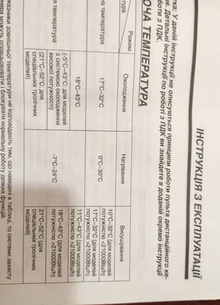 Кондиционер ergo ac-0701 ch