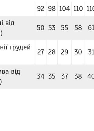 Новогоднее платье теплая с начесом, платье новогоднее с оленем, тёплое платье новогоднее для девчонки2 фото