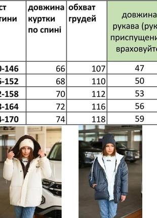 Трендова підліткова куртка весна-осінь