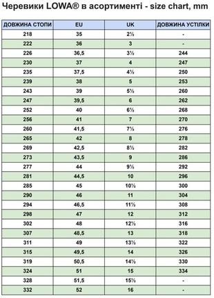 Всезезонні черевики lowa z8 z-8s ,z8s,z 8s, z-8 s gtx c, desert p.46.52 фото