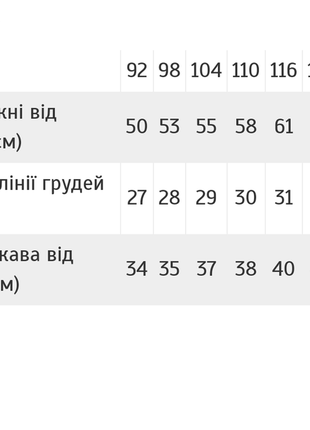 Красное новогоднее платье с оленем и снежинками с начесом, теплое праздничное платье новогоднее на утро, платье новогодне Красное4 фото