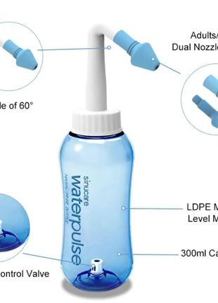 Система для мытья носа dr. исла ут300,2 фото
