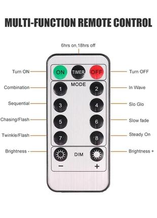Світлодіодна гірлянда-штора 3х3м новорічна гірлянда на вікно з пультом