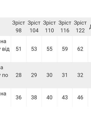 Новогоднее голубое теплое платье с котиками, новогоднее платье с начесом, платье для девочки на новый год2 фото