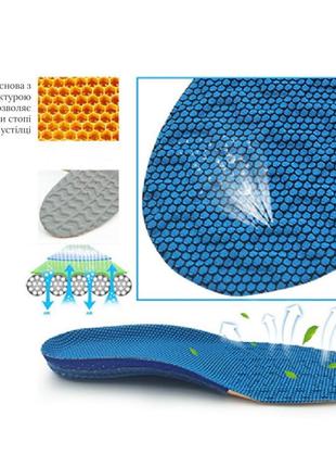 Многофункциональные спортивные стельки poron sport 41-43.5р (26-28.5 см), размер регулируемый, синие, s-40 №25 фото