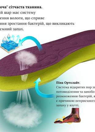 Устілки повсякденні з масажним ефектом 44.5-41.5р (29.5-26.5 см), фіолетового кольору, s-52 №2